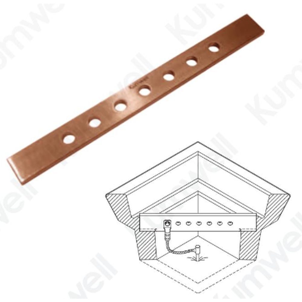 image_Kumwell_GXGBP